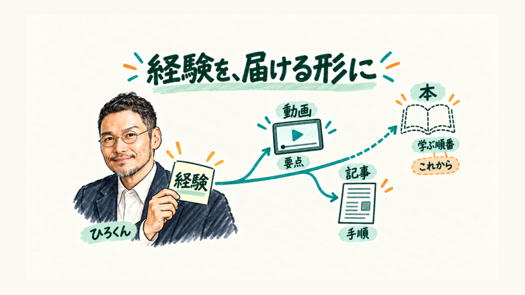 一つの経験を動画・記事・本へ編集する第5回のアイキャッチ