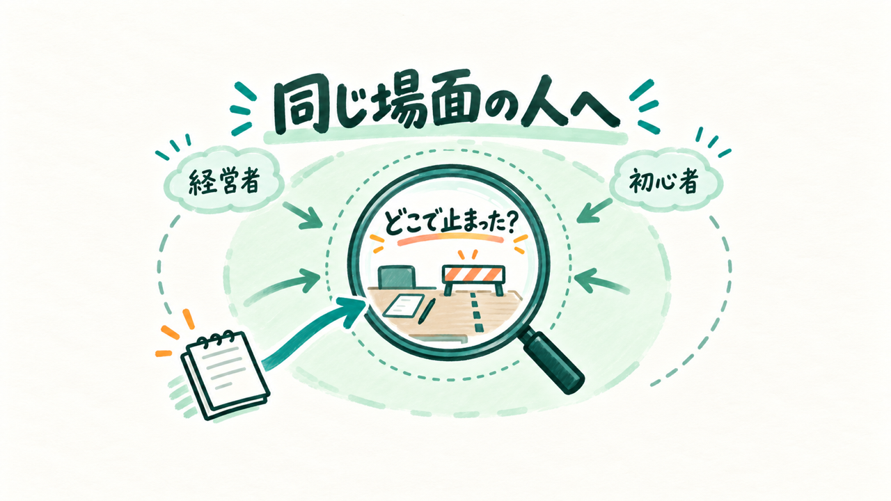肩書きより同じ困りごとの場面で届ける相手を決める図