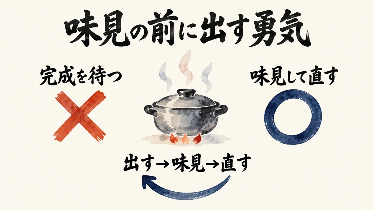 味見の前に出す勇気。完成を待たず出して直す