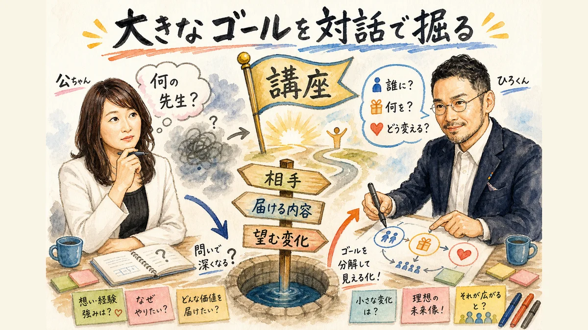 大きなゴールを誰に何を届けるかへ掘り下げる対話