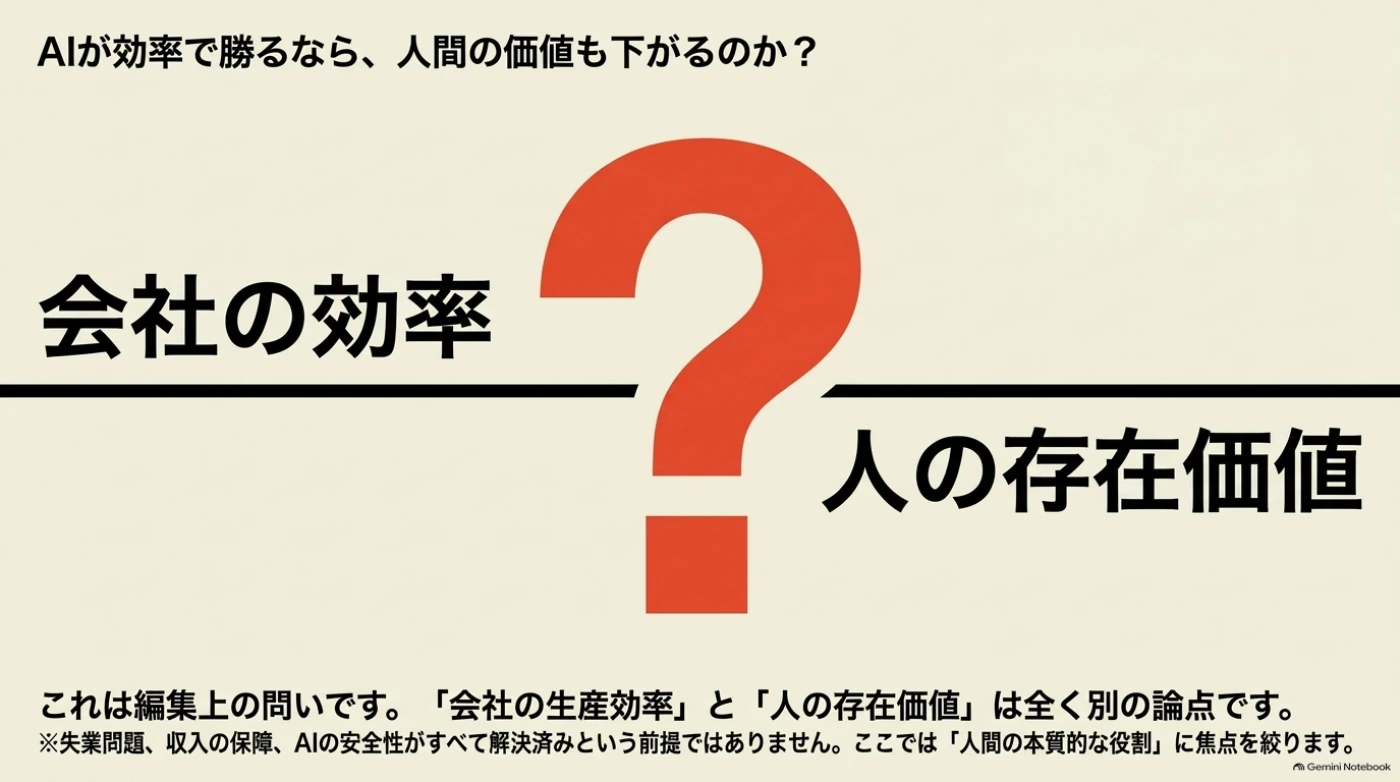 会社の効率と、人の存在価値は別の論点