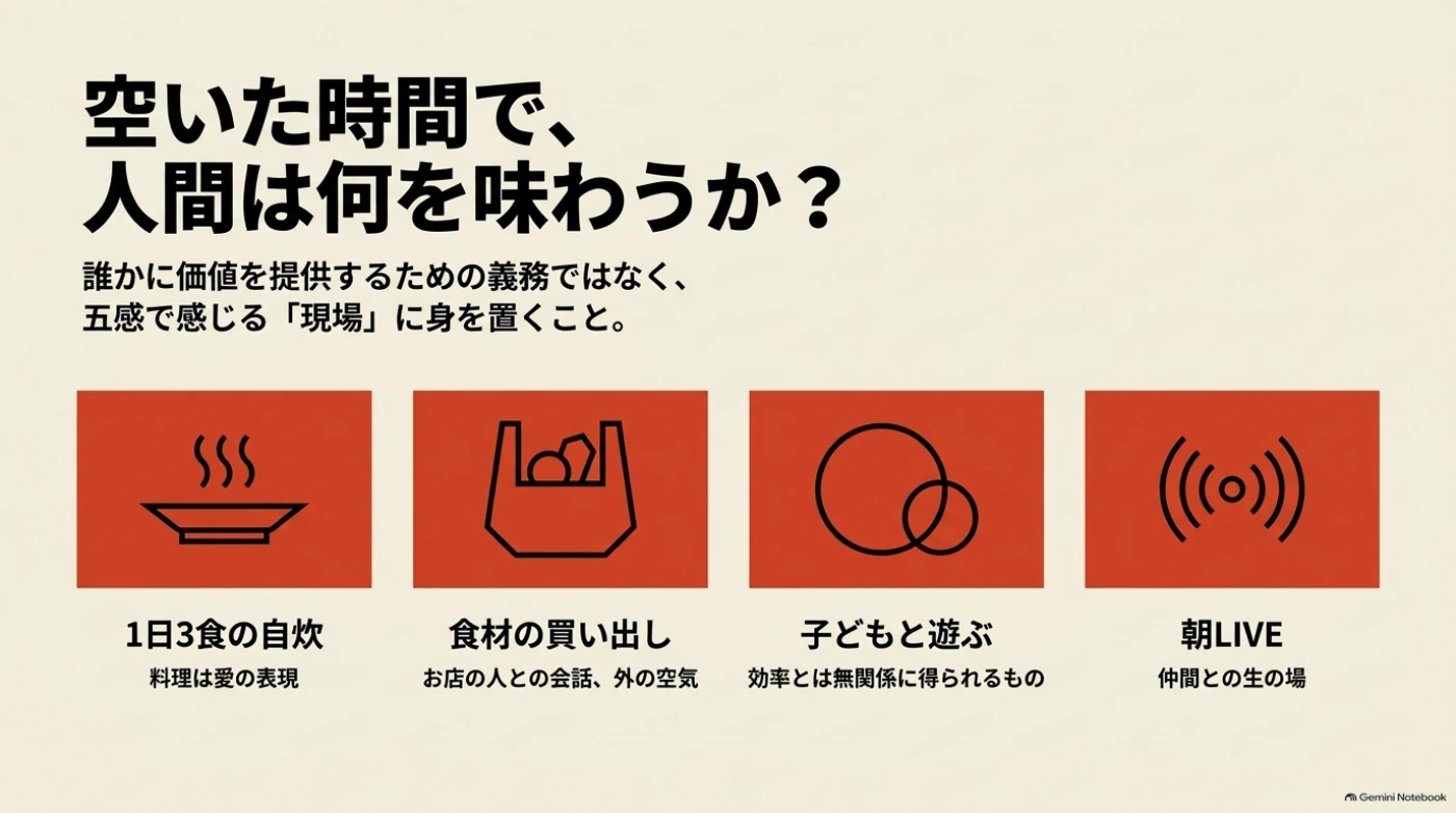料理、買い出し、子どもと遊ぶ、朝LIVEという具体的な時間
