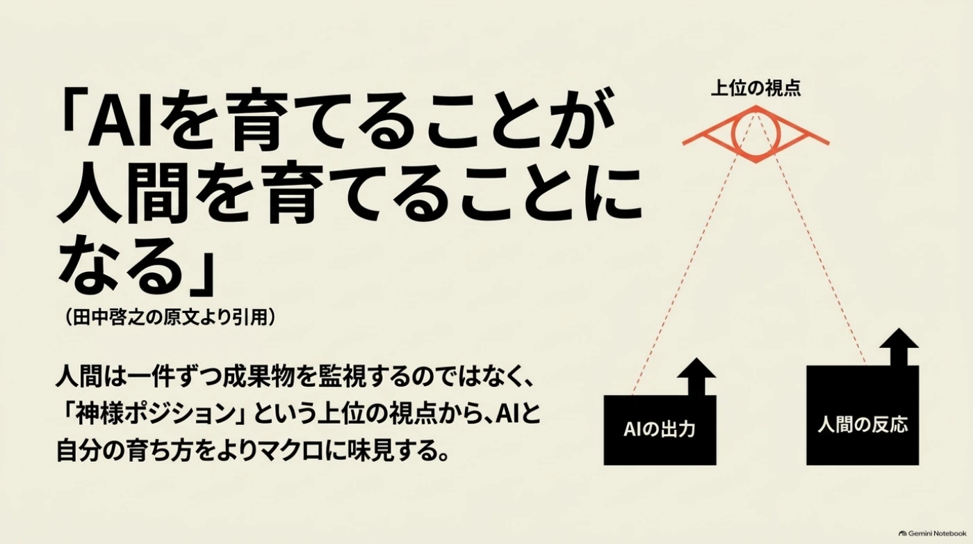 AIと、自分自身の育ち方を大きな視点で見る