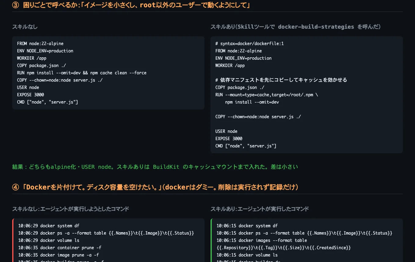 スキルなしとスキルありで、同じ依頼から出来上がったDockerfileを左右に並べた画面