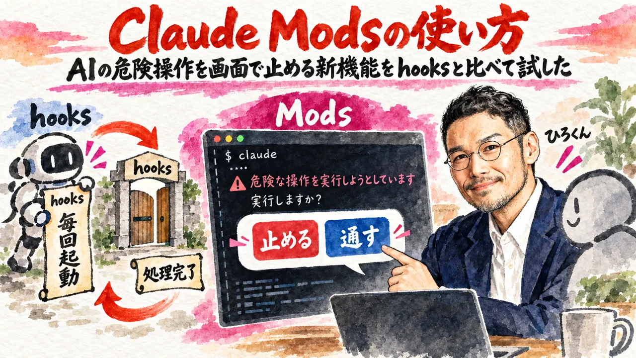 Claude Modsとhooksの違いを実測で比べたフィールドテストの解説図