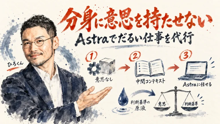 アイキャッチ: 分身に意思を持たせない設計の全体図解