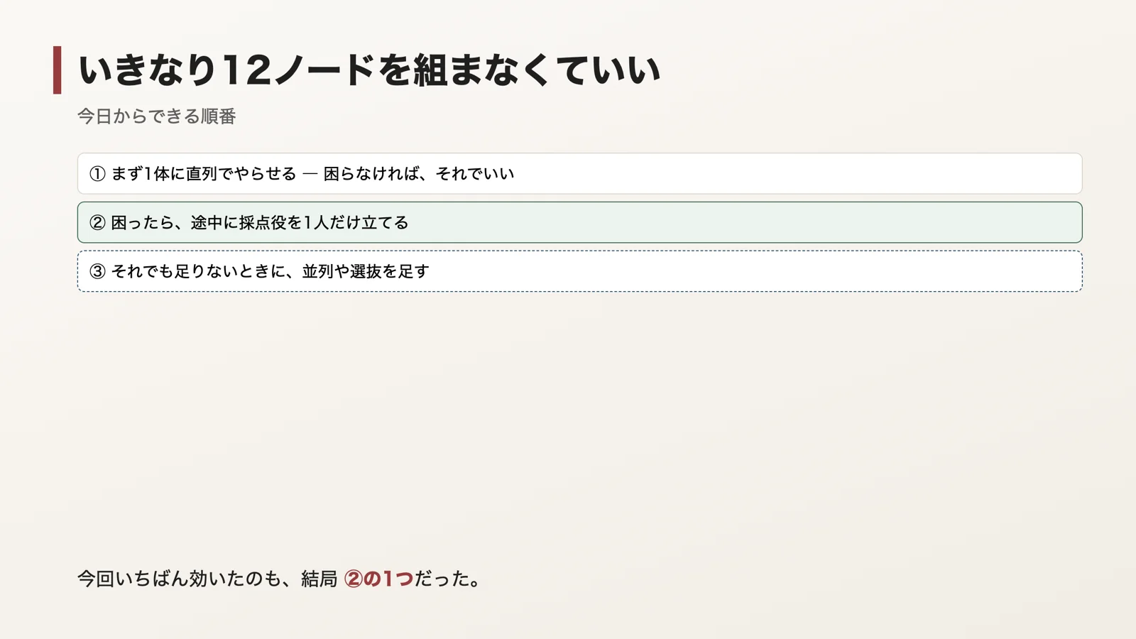 今日からできる3ステップ