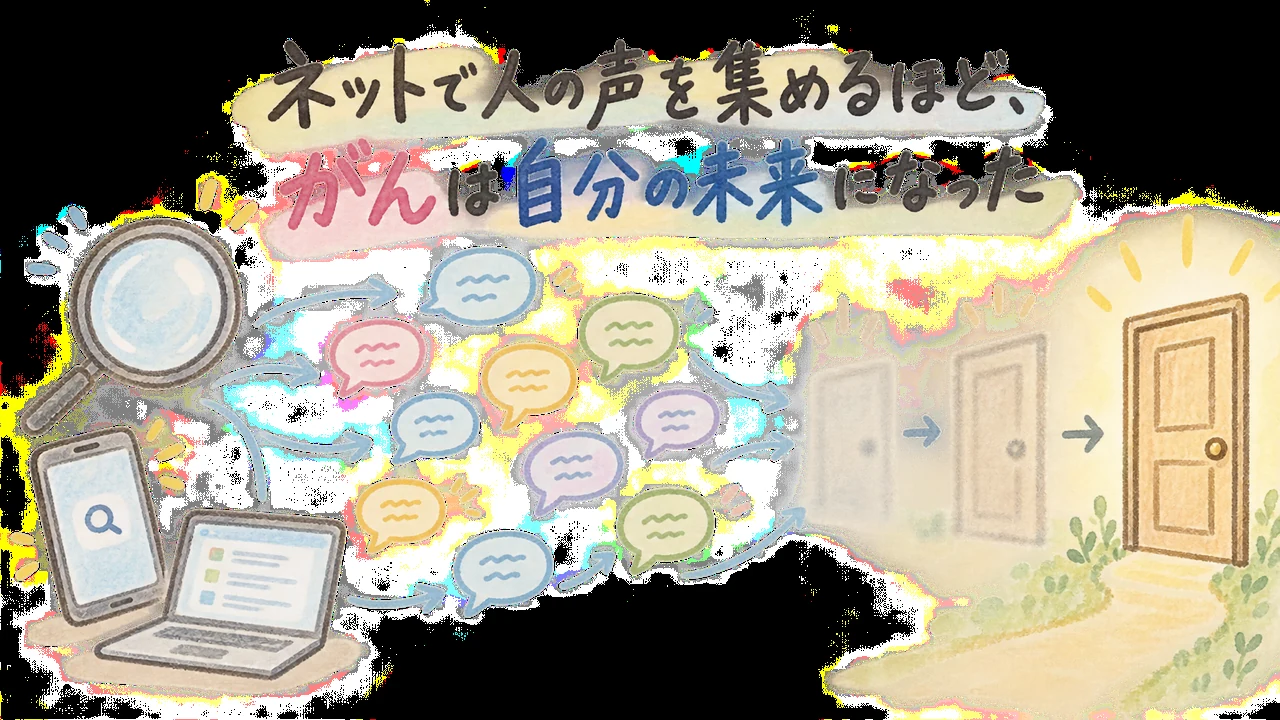 ネットで人の声を集めるほど、がんは自分の未来になった の図解