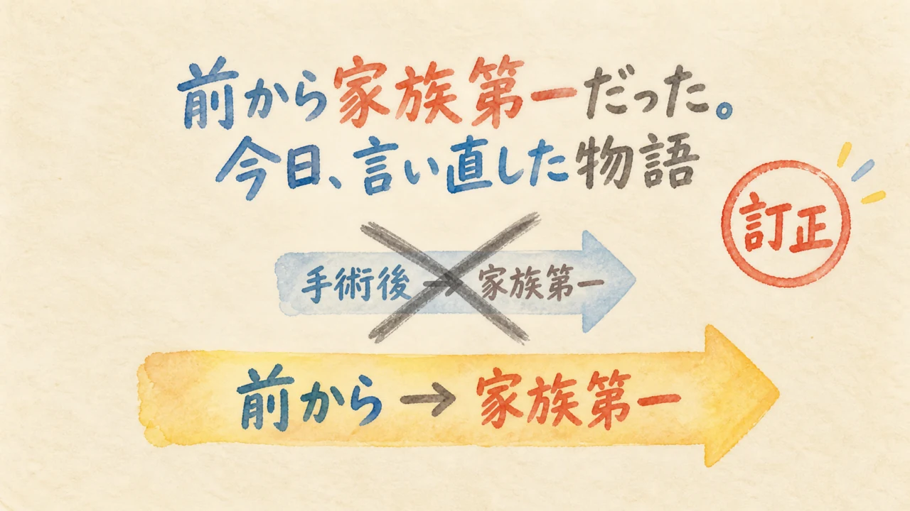 前から家族第一だった 今日言い直した物語 の図解