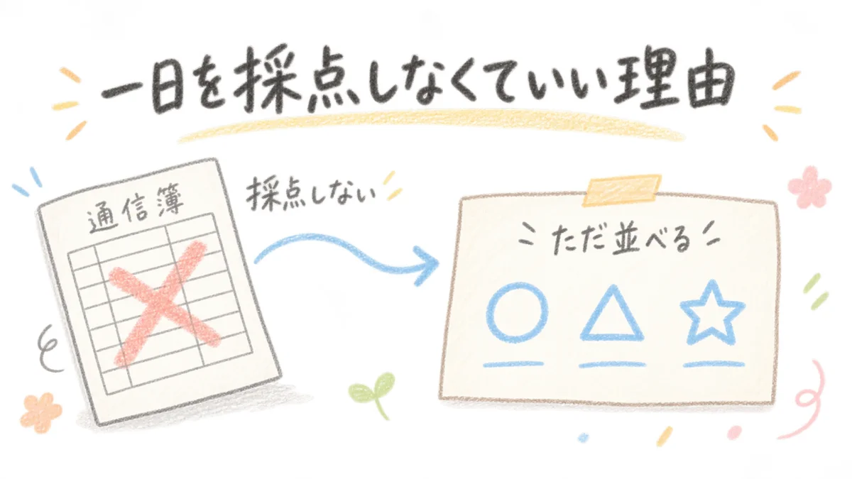 一日を採点しなくていい理由