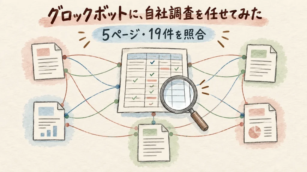 グロックボットによる自社サイト調査、5ページ19件を照合
