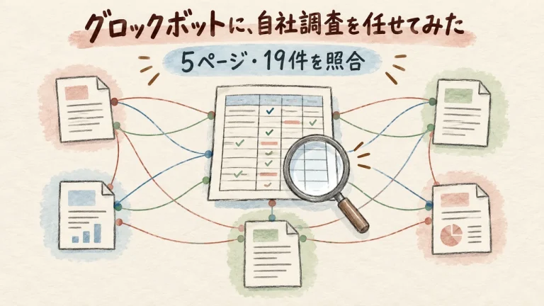グロックボットによる自社サイト調査、5ページ19件を照合
