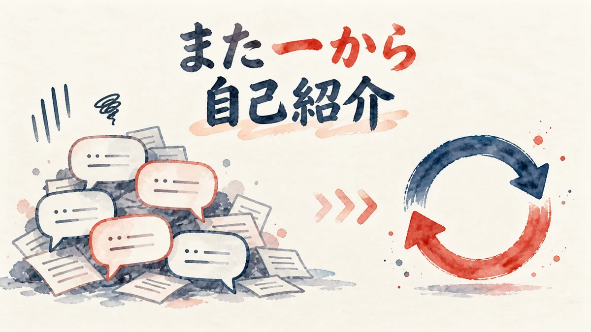 ツールを乗り換えるたびに自己紹介をやり直す問題の図解