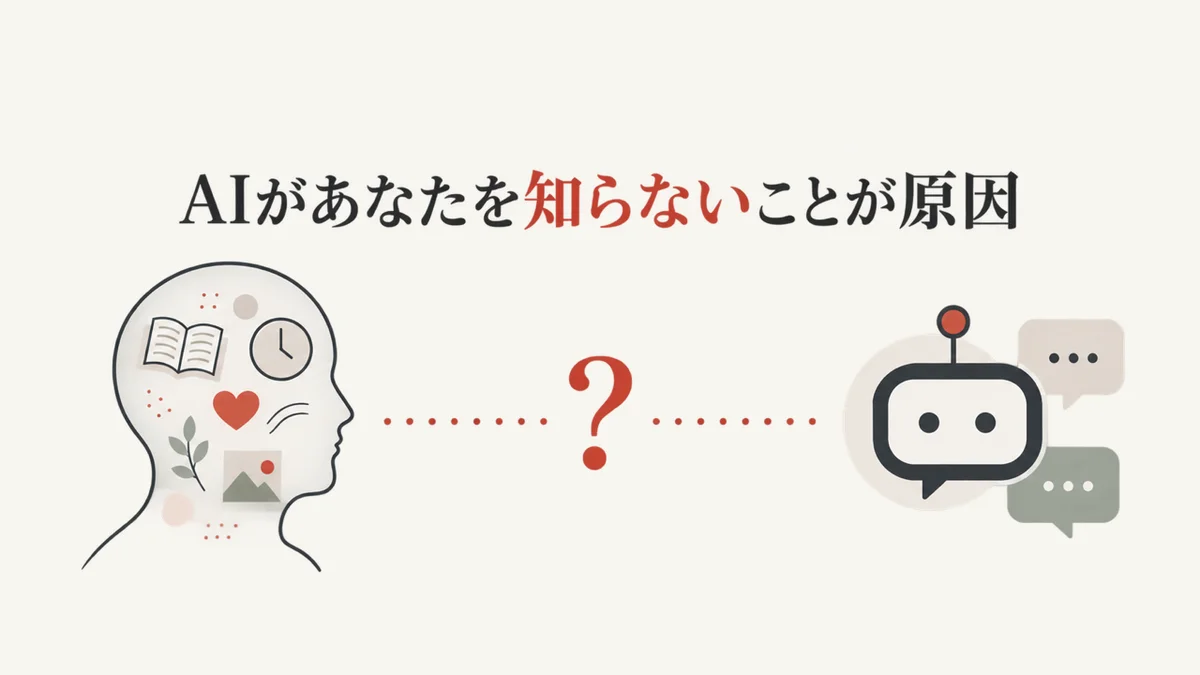 AIがまだあなたを知らないことを示す図解