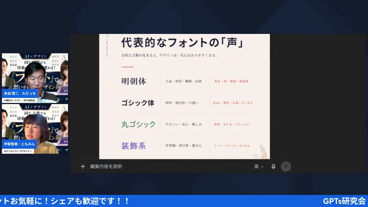 明朝・ゴシック・丸ゴシック・装飾系を並べた比較スライド