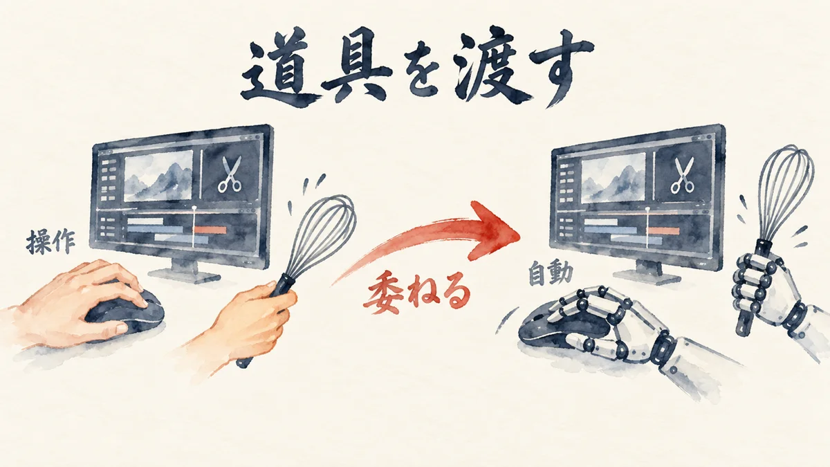 H2-2 見出し画像