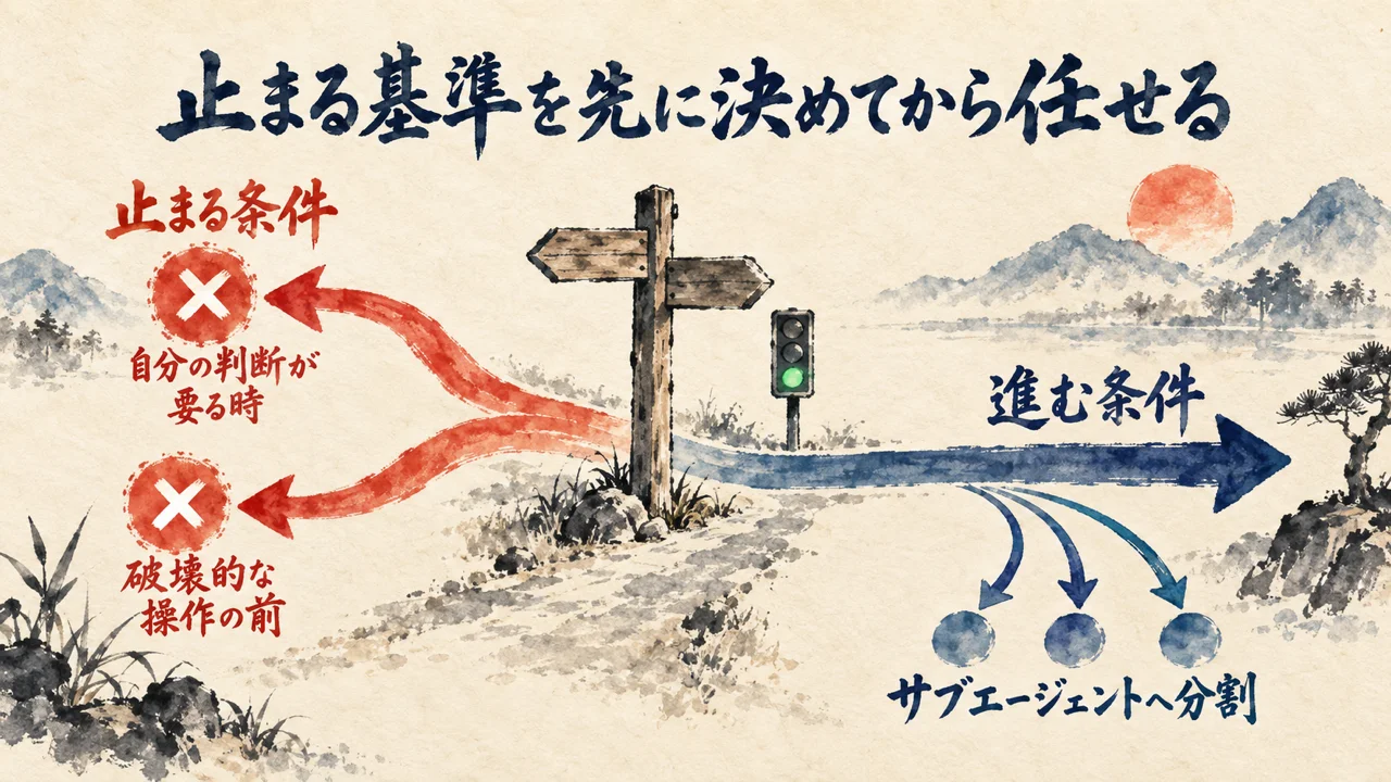止まる基準を先に決めてから任せる自律実行ルールの見出し画像