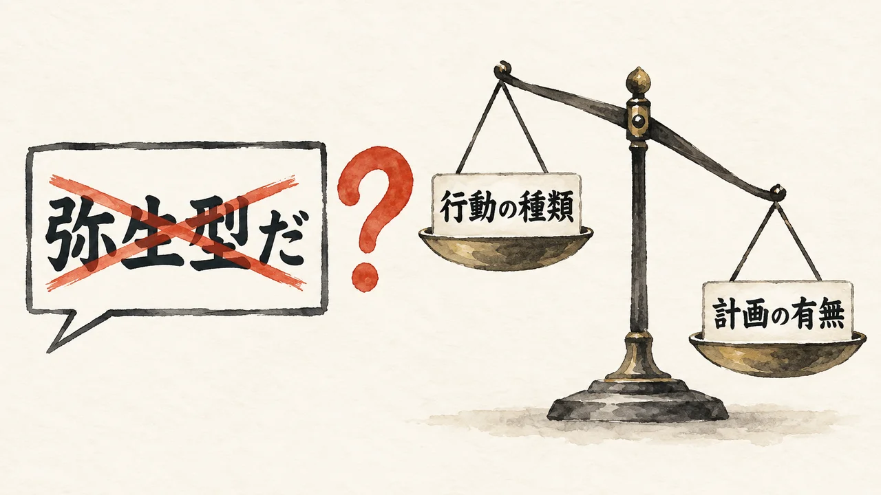 行動の種類ではなく計画の有無が分かれ目であることを示す訂正の図解