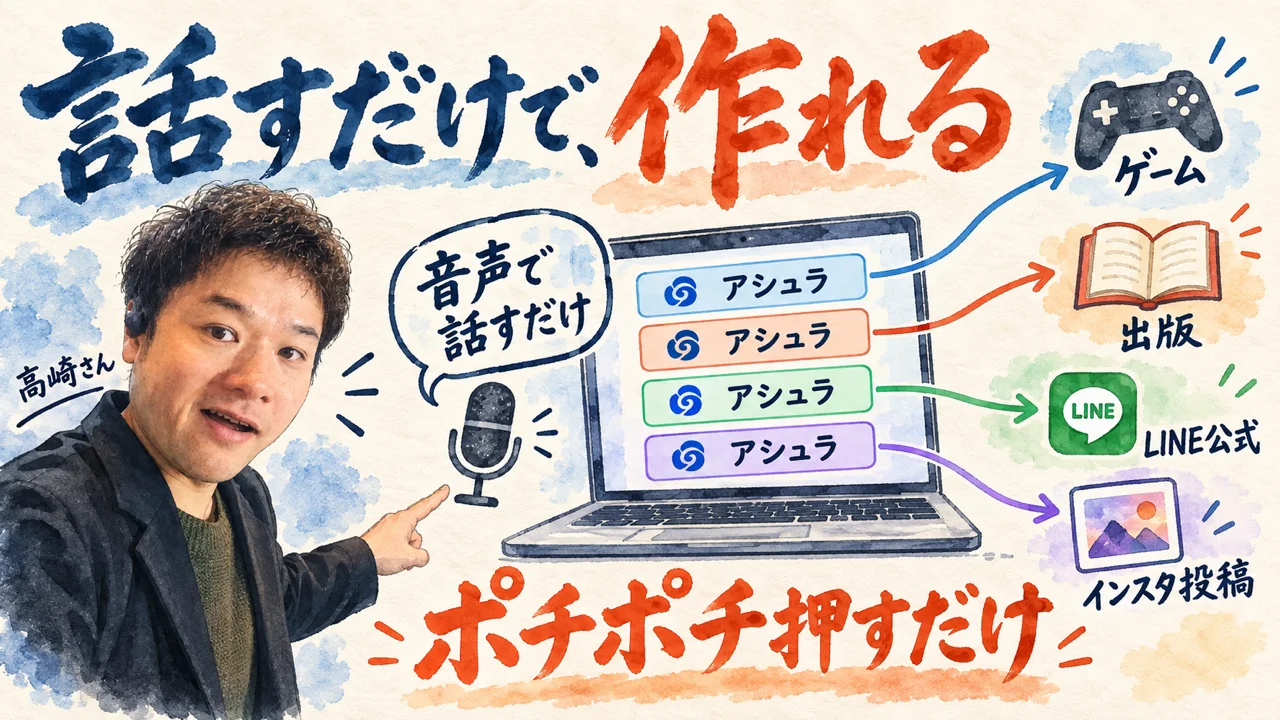 話すだけで作れる。高崎さんのAIツール「アシュラ」