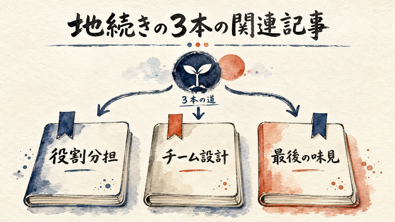 役割分担・チーム設計・最後の味見の3本の道につながる関連記事の図解