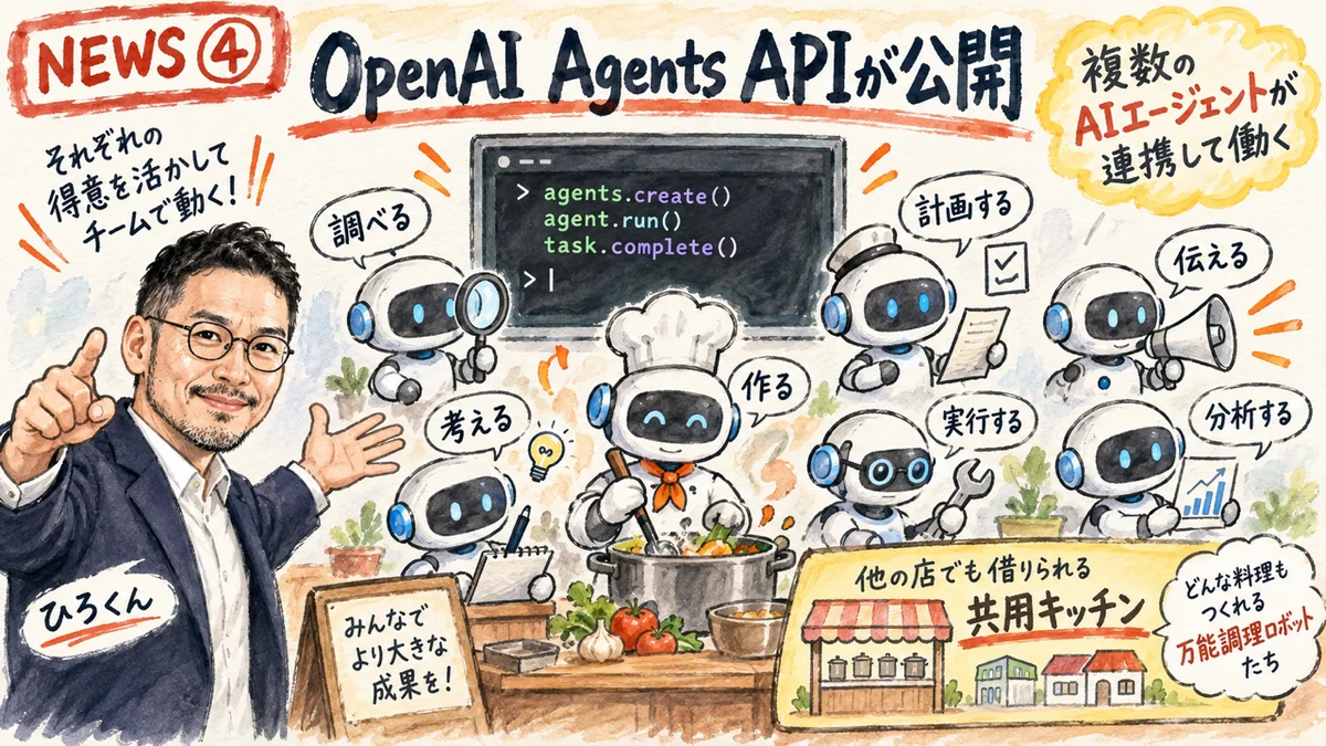 OpenAI Agents API グラレコ解説