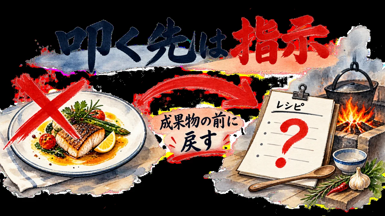 叩く先は指示｜皿の否定とレシピの疑いの図解