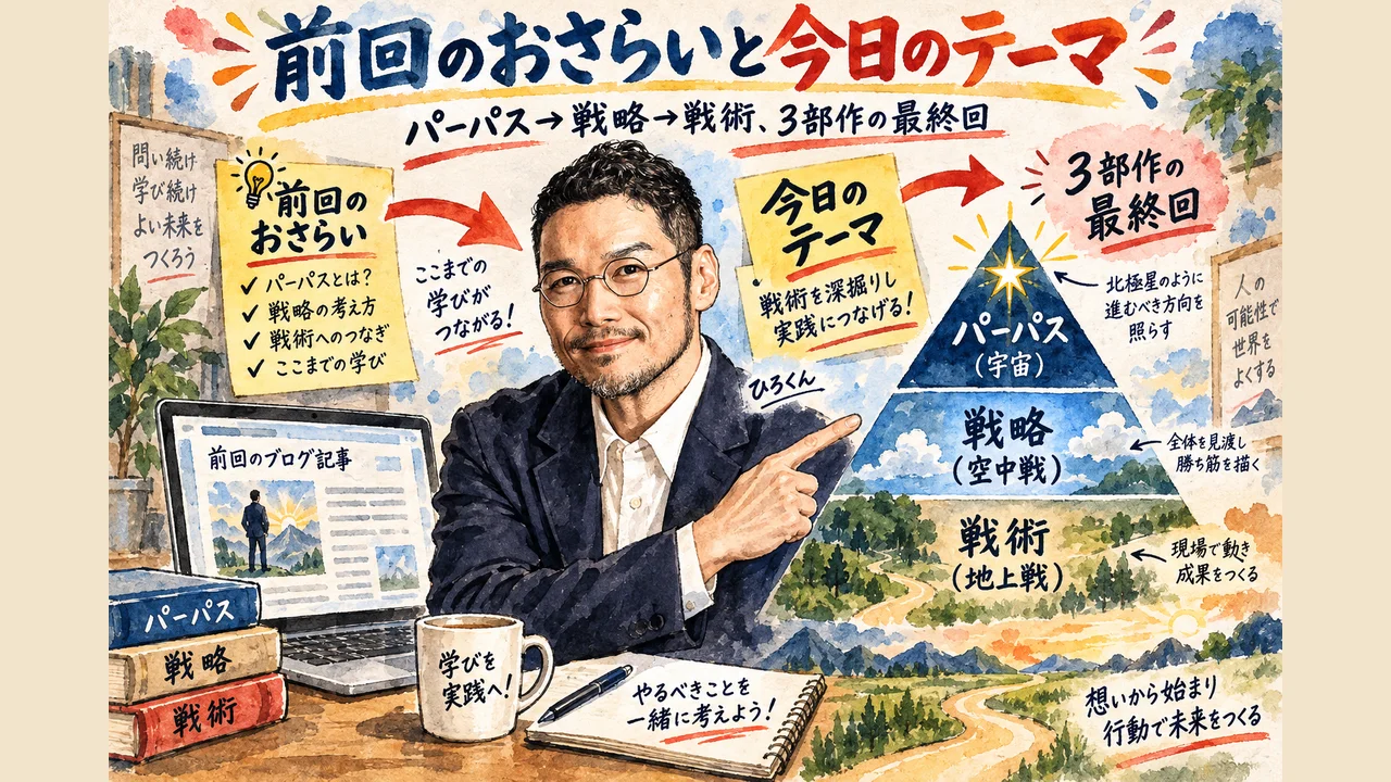パーパス→戦略→戦術、3部作の最終回を示す図解