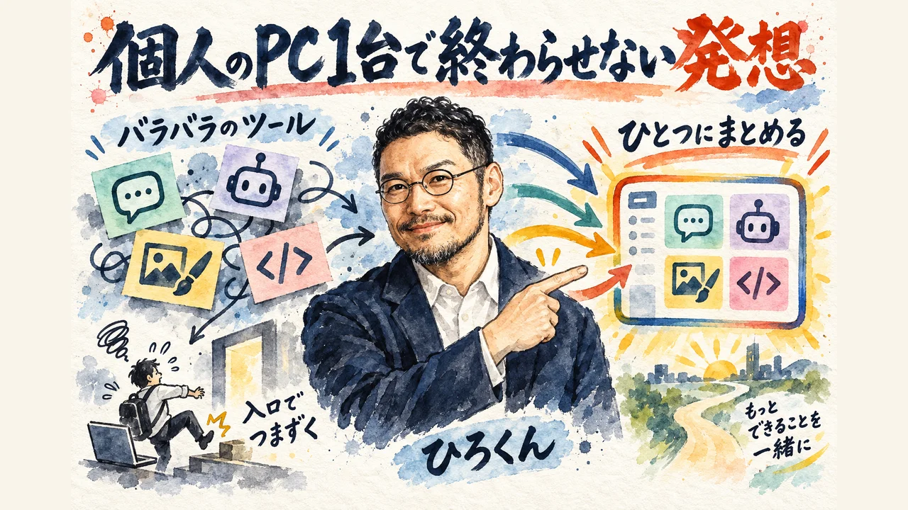 ひろくんが中小企業のAI活用がPC1台に閉じている課題を語るグラレコ図解