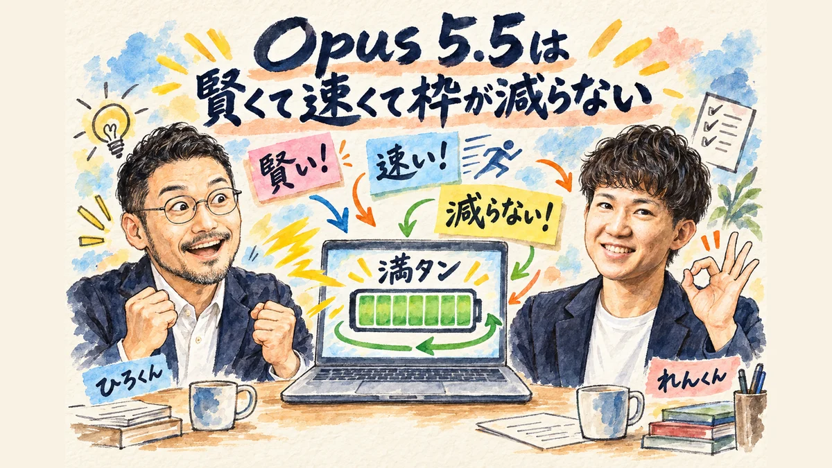 Opus 5.5は賢くて速くて枠が減らない様子を描いたグラレコ