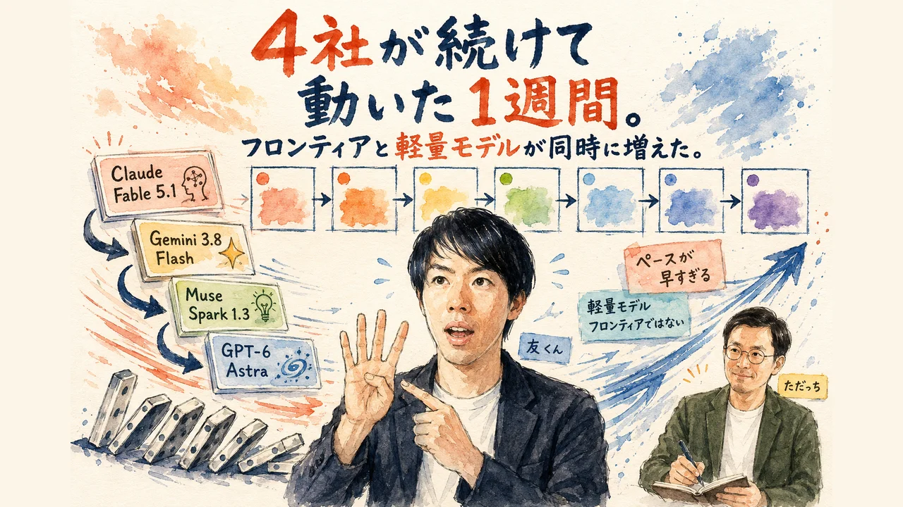 4社が続けて新モデルを出した1週間の動きを整理した図解