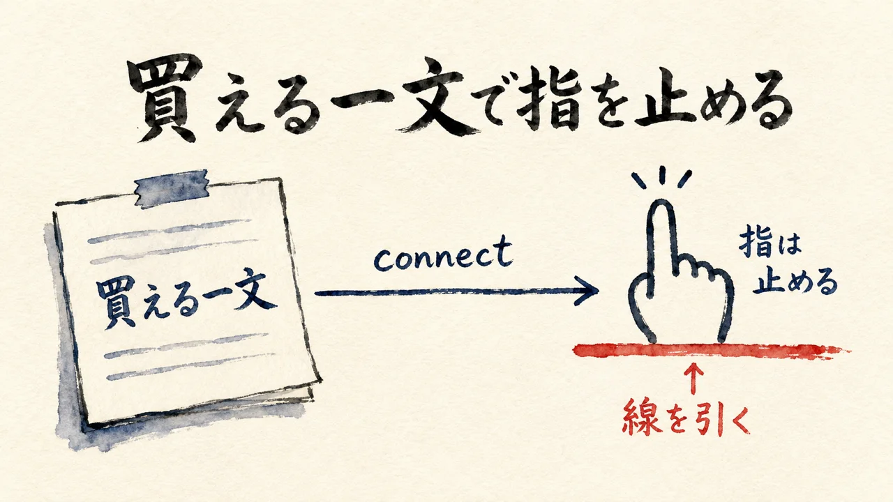 買える一文で指を止める