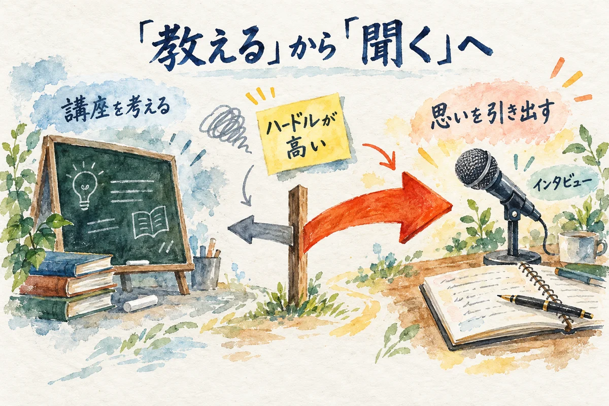 「教える」から「聞く」への方向転換を描いたグラレコ