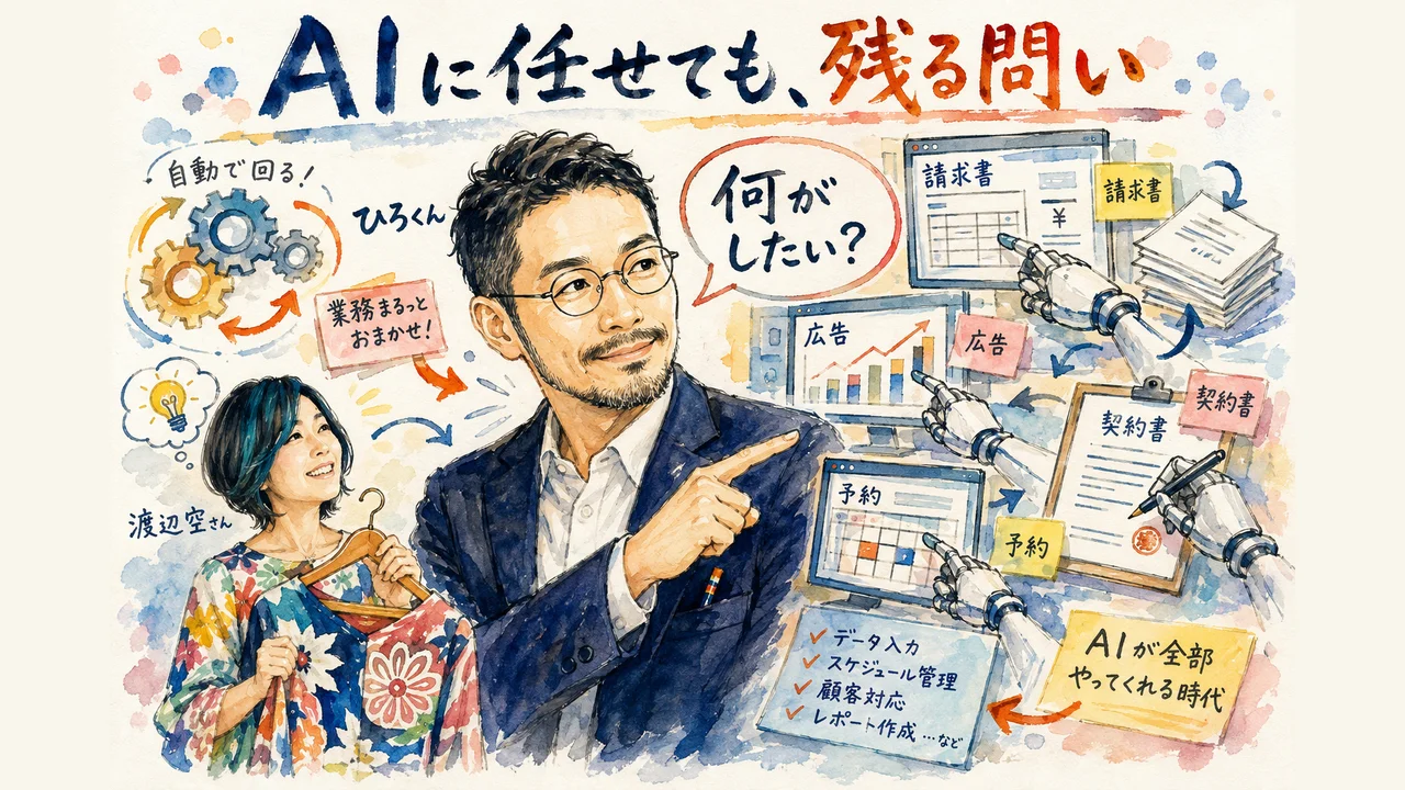 AIが仕事を丸ごと引き受けても残るのは「何がしたいか」を示すグラフィックレコーディング
