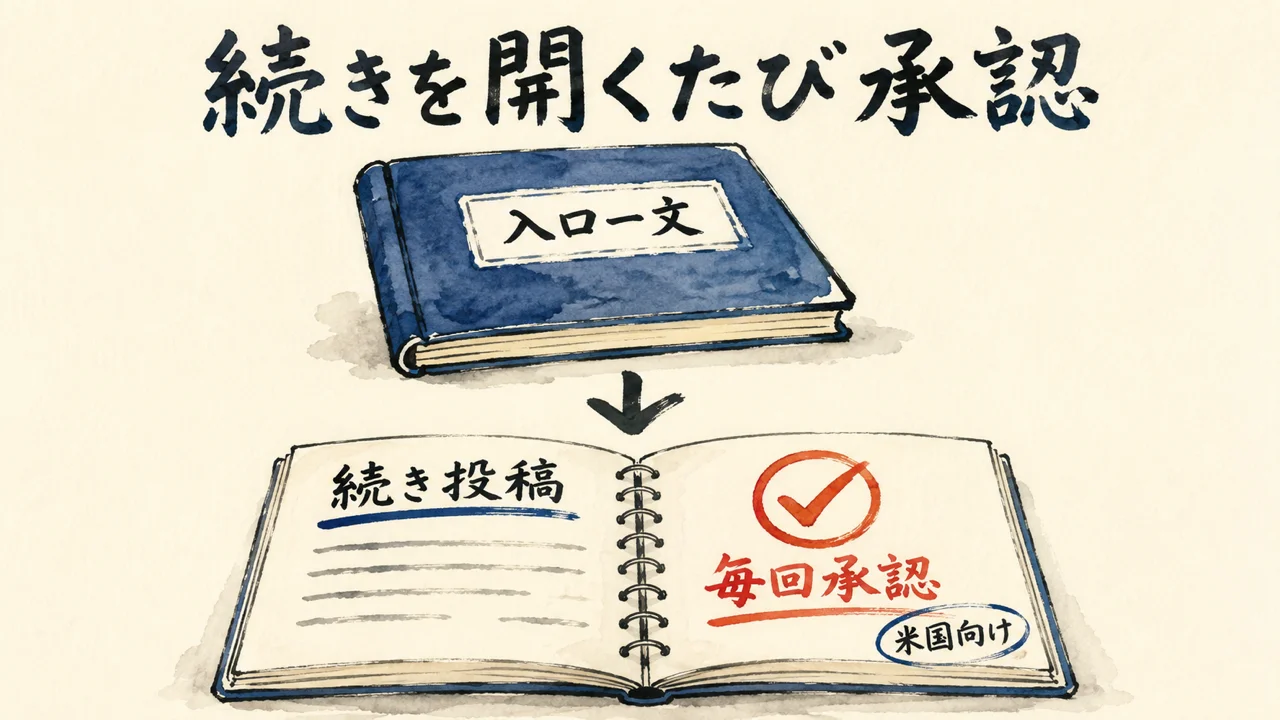 続きを開いて承認を見る