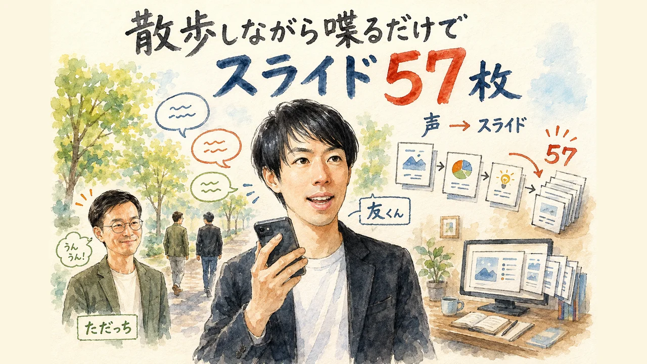 散歩しながら喋るだけでスライドが57枚できる図解