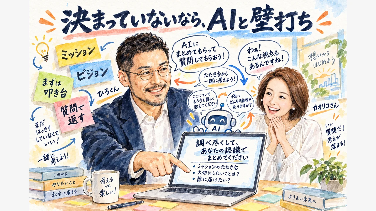 ミッション・ビジョンが決まってない時はAIに一旦まとめさせて質問返しさせる グラレコ
