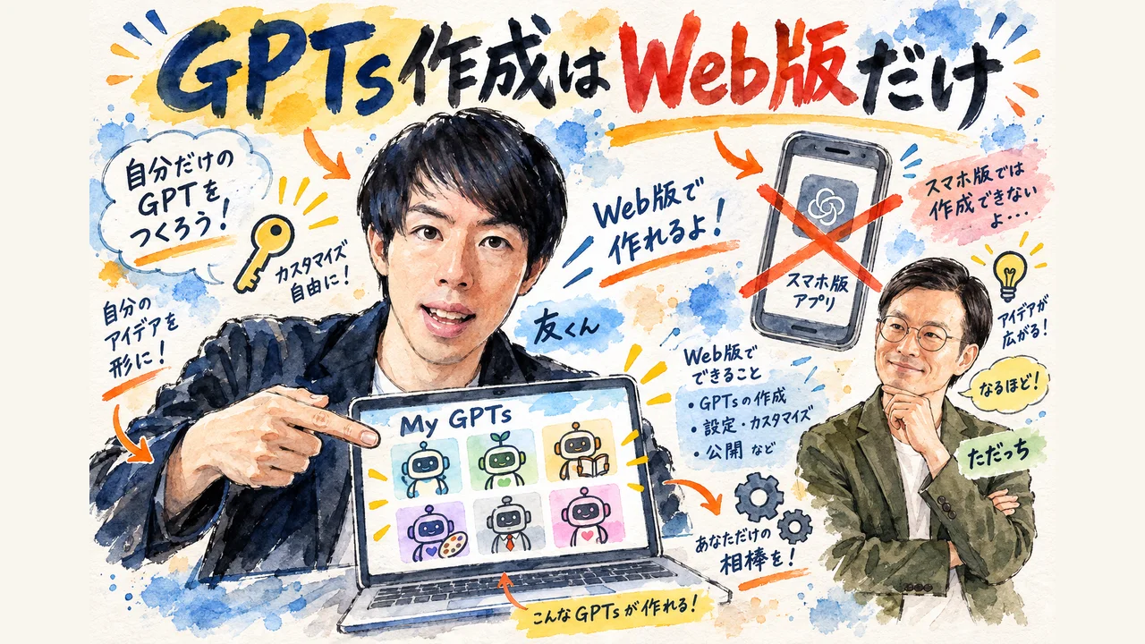 GPTs作成はWeb版だけ 図解