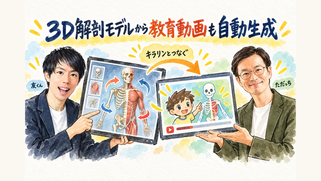 3D解剖モデルと「キラリンとつなぐ」動画で、教育コンテンツも自動生成できる グラレコ