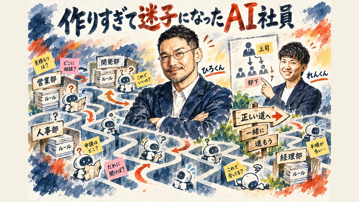 AI社員を作りすぎて迷子になり、ルールと道筋が要ると気づく様子を描いたグラレコ