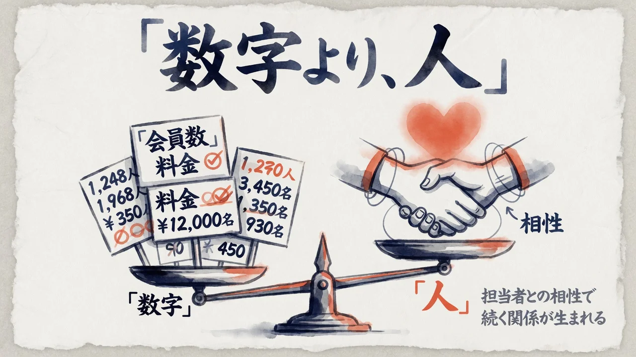 見出し03の図解
