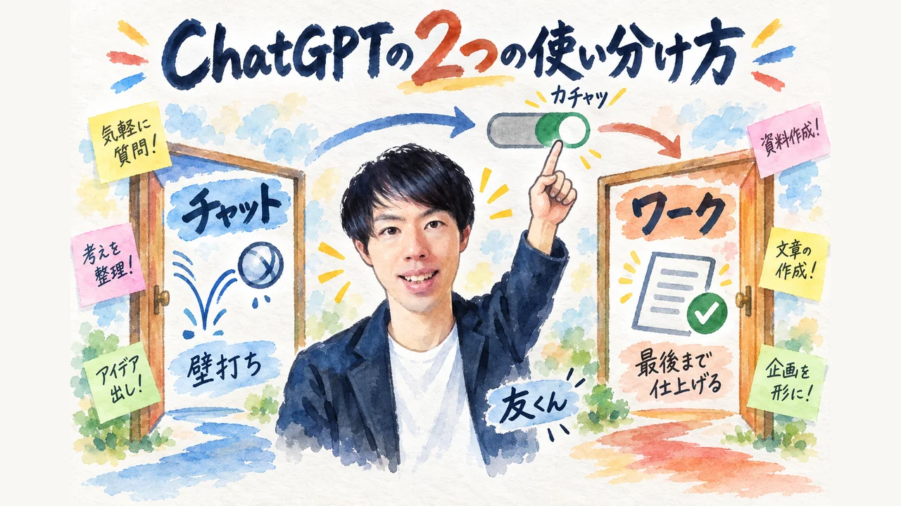 「チャット」と「ワーク」、ChatGPTの2つの使い分け方