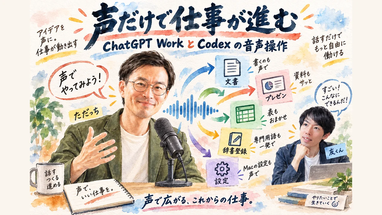 生成AI活用ニュース、ChatGPT・Claude Opus 5.5・Codexを経営者が試した実例まとめ - h2-4