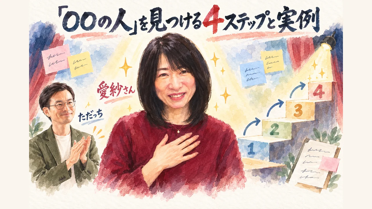 「〇〇の人」を見つける4ステップと実例
