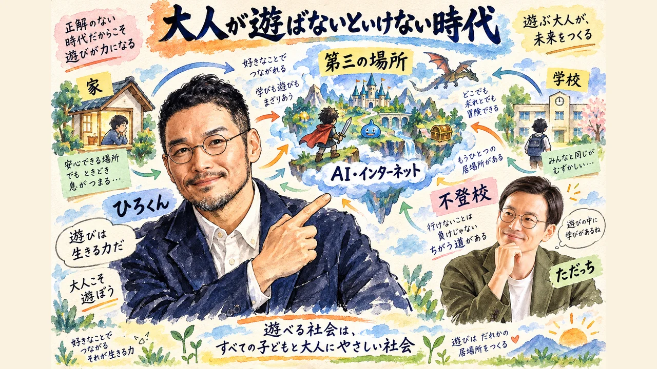 AI氣道LIVE 2026年9月21日 ロブロックスで宿題も仕事もゲーム化する 図解 h2_5