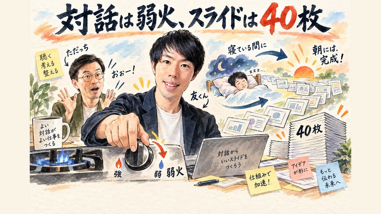 対話の「火加減」調整と、スライド40枚を一気に作る裏技