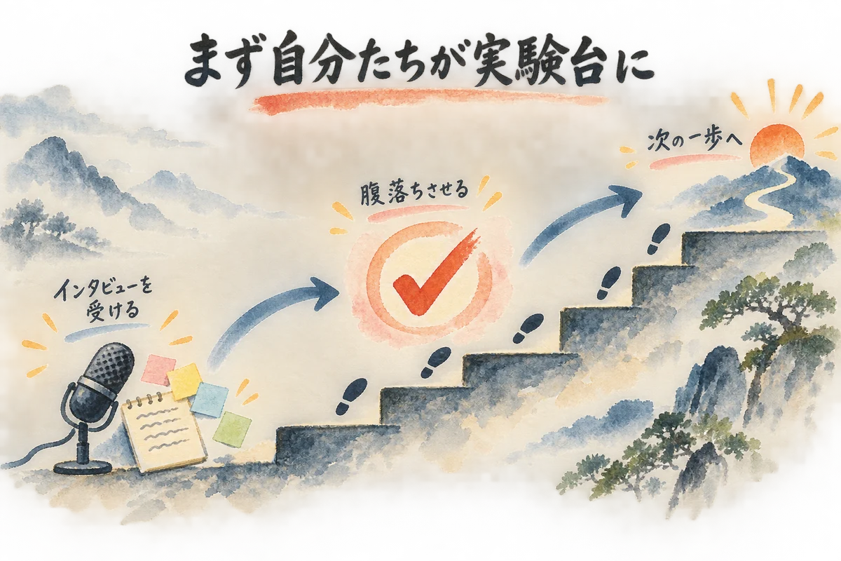 自分たちが実験台になって新サービスを検証する様子を描いたグラレコ