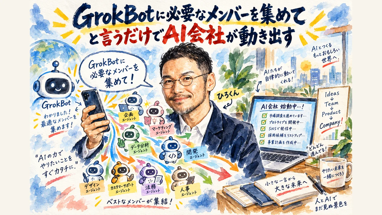 GrokBotに必要なメンバーを集めてと言うだけでAI会社が動き出す グラレコ