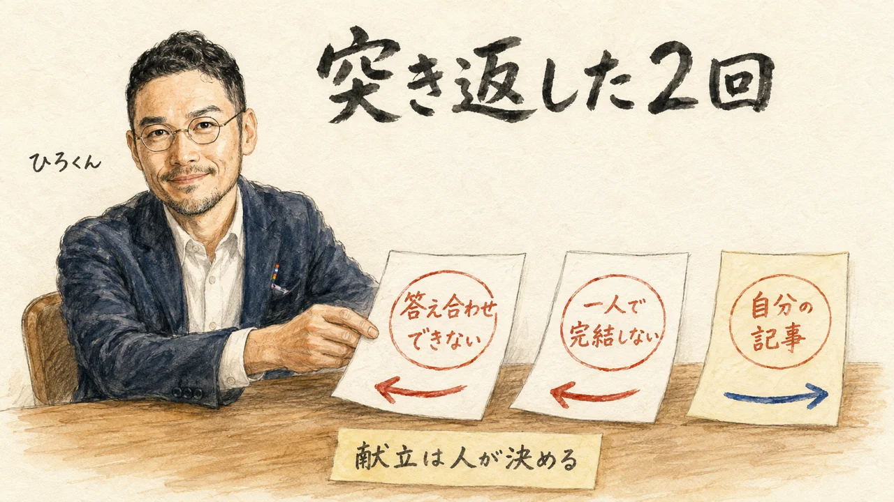 ひろくんが課題を2回突き返した図解