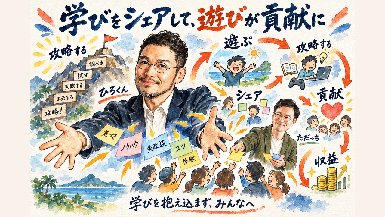 AI氣道LIVE 2026年9月21日 ロブロックスで宿題も仕事もゲーム化する 図解 h2_6