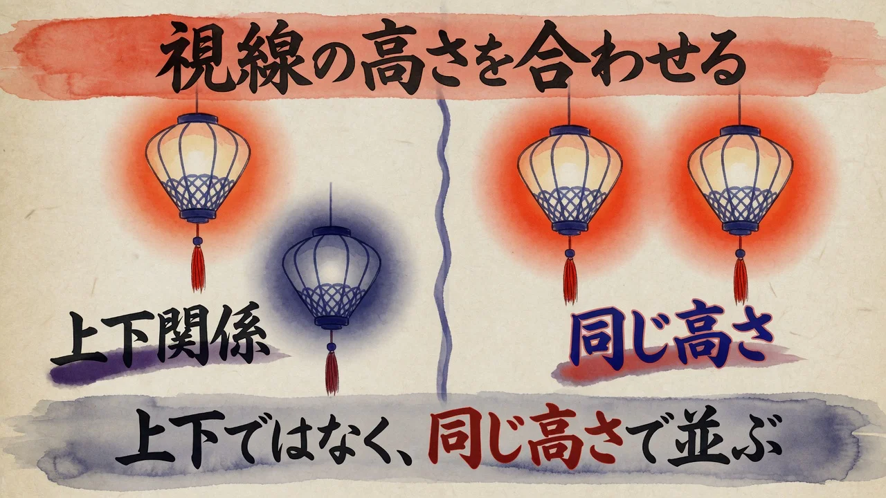 上下関係ではなく、視線の高さを合わせた相棒として選ぶことを示す図解
